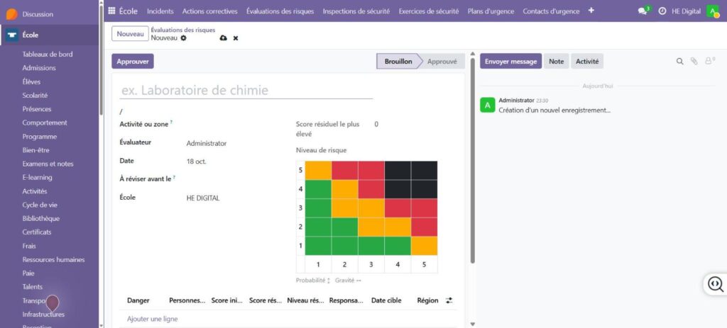L'évaluation des risques avec sa matrice probabilité × gravité, pour les sorties et les laboratoires.